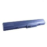 HP F3172A Laptop Battery