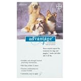 Advantage Once-A-Month Topical Flea Treatment for Dogs  Puppies