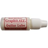 Guitar Cleaning & Care