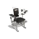 Optiflex S Shoulder CPM