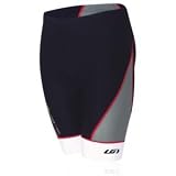 Louis Garneau PRO Tri Shorts