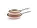 Farberware Pink Skillet Set 2-pc.