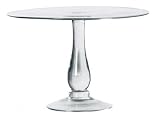 Review   / Large Glass Cake Stand
