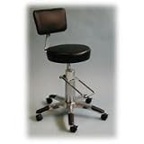 Brandt Hydraulic Stool with Backrest, Black