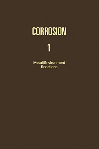 Corrosion: Metal/Environment Reactions