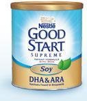 Nestle Good Start Soy 12.9 oz. Powder - Case of 6