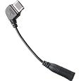 Headset 3.5mm Adapter - Original (OEM) for Pantech Impact