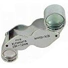 Jeweler's Loupe- Double...