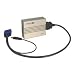 Px USB KVM Server Ip Gateway Bios Remote Access Virtual Media