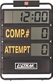 Ultrak Scoreboard/Display