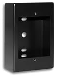Surface Mount Box for E-40 Ser