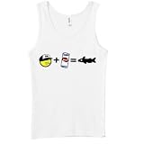 Redneck Math Women's Tank Top