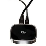 BlackBerry Bluetooth Stereo Gateway