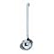 Recommended Kitchen Equipment 1 of 2