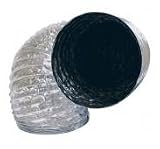 Water Pump Tubing