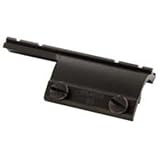 Shotgun Converta Mount Brackets