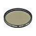 Promaster 67mm ND4X Neutral Density Filter