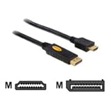 Détails sur le produit