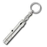 Laser Pointer