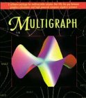 Multivariable Graphing Software