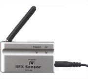 Complete Control Antenna Module for MRF300-model:RFX-150