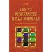 72 puissances de la Kabbale