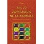 72 puissances de la kabbale