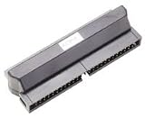 SCSI-I internal Terminator, active