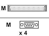 Digi Intl. 4PT DB9 MALE 422 DTE-I/O FAN CABLE 42IN ( 76000004 )