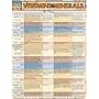 Vitamins & Minerals Quick Reference Guide (Quick Study Health)