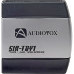 SiriusConnect Interface for In-Dash Toyota/Lexus Radios