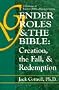 Gender Roles & the Bible: Creation, the Fall, & Redemption: A Critique of Feminist Biblical Interpretation