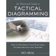 An Illustrated Guide to Tactical Diagramming