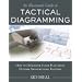 An Illustrated Guide to Tactical Diagramming