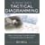 An Illustrated Guide to Tactical Diagramming