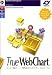 True Webchart 8.0J 1開発ライセンス