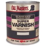49101 1G Gloss Super Varnish