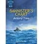 Bannister's Chart