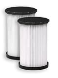 F3 HEPA Filter for Dirt Devil Breeze Vacuums