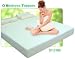 Flow Vent System Mattress Topper 2