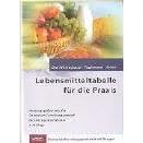 Der kleine Souci/Fachmann/Kraut. Lebensmitteltabelle für die Praxis (Taschenbuch)