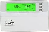 Honeywell T8601D 2019 Chronotherm IV Plus Deluxe 7-Day Programmable Thermostat, New Open Box