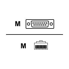 Cisco CABLE E1 ISDN PRI
