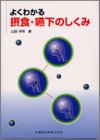 よくわかる摂食・嚥下のしくみの商品情報を見る