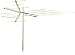 Philips Sdv7400K/17 20-Element Outdoor Antenna