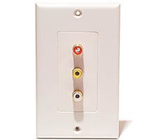 Composite Video and Stereo Audio Wall Plate - White