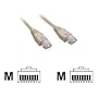 MCL Samar - Cordon de raccordement - RJ-45 (M) - RJ-45 (M) - 2 m - STP - ( CAT 5e )