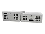 32 Channel Hvr 240 Fps 2000GB 16 Ip Channels 16 Analog Channels