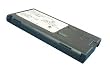 Dekcell Laptop Battery for Panasonic Toughbook CF-28, CF-48, CF-50 (PN. PA-CF...