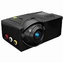 EyeClops Mini Projector